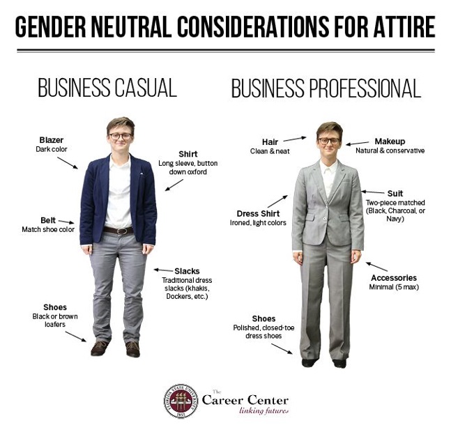 Professional Dress Gender Neutral